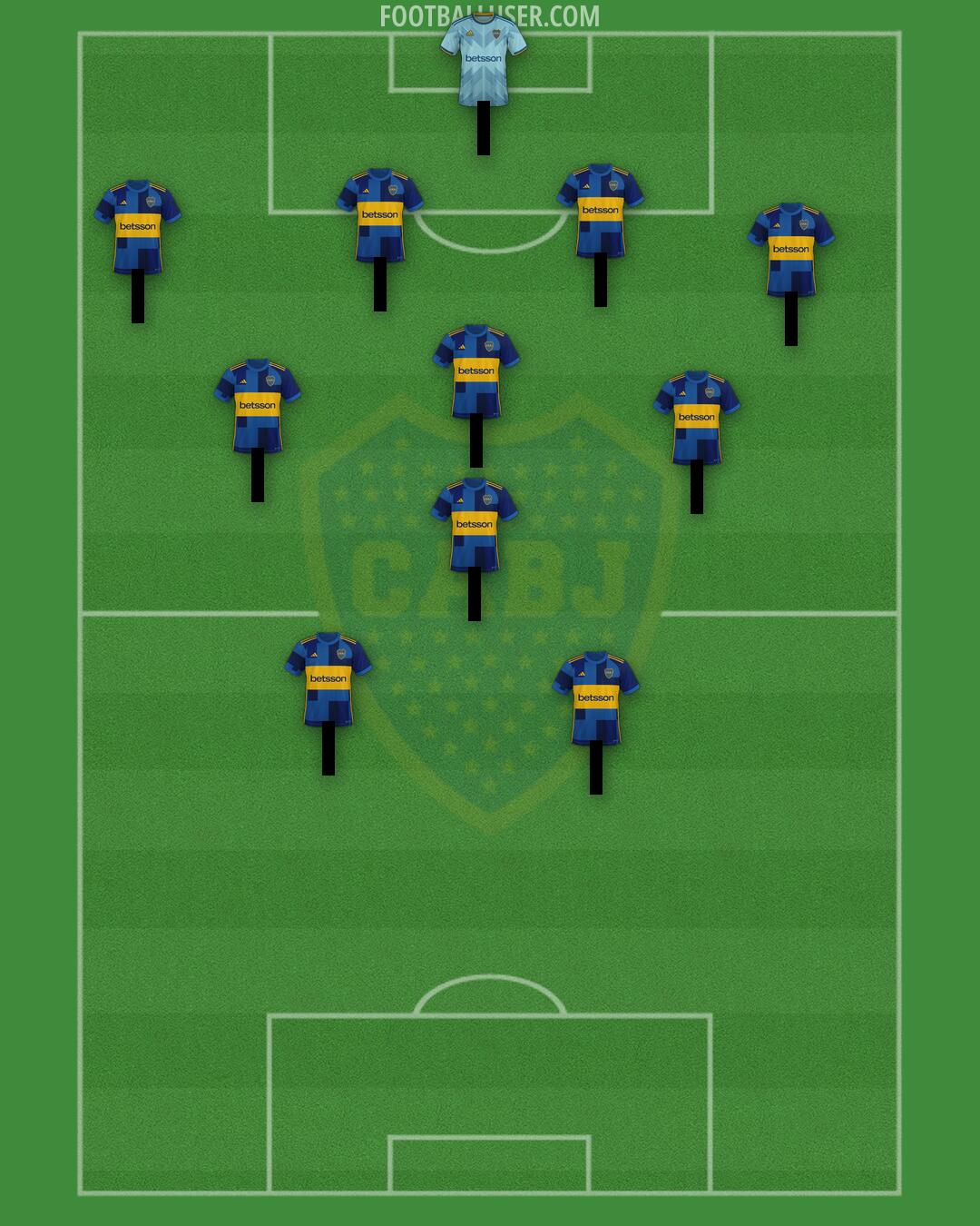 Boca Formation 2025
