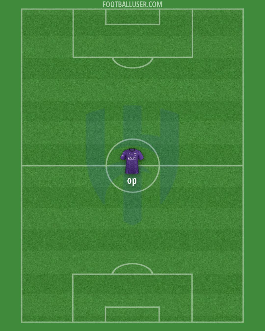 Al-Hilal (KSA) Formation 2025