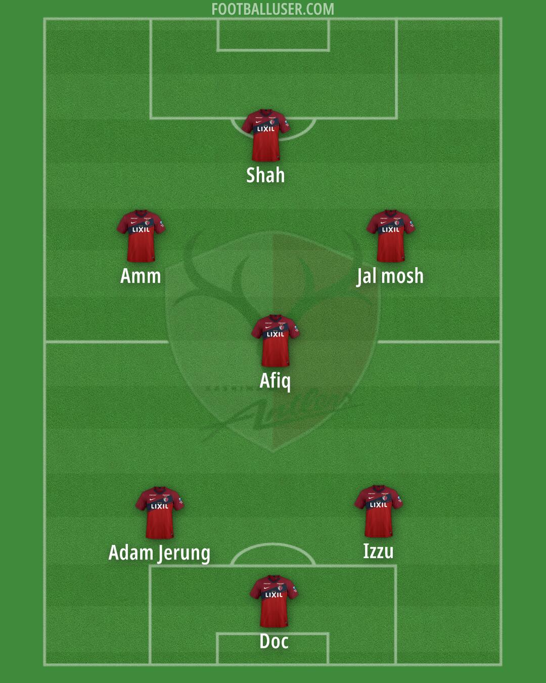 Kashima Formation 2025