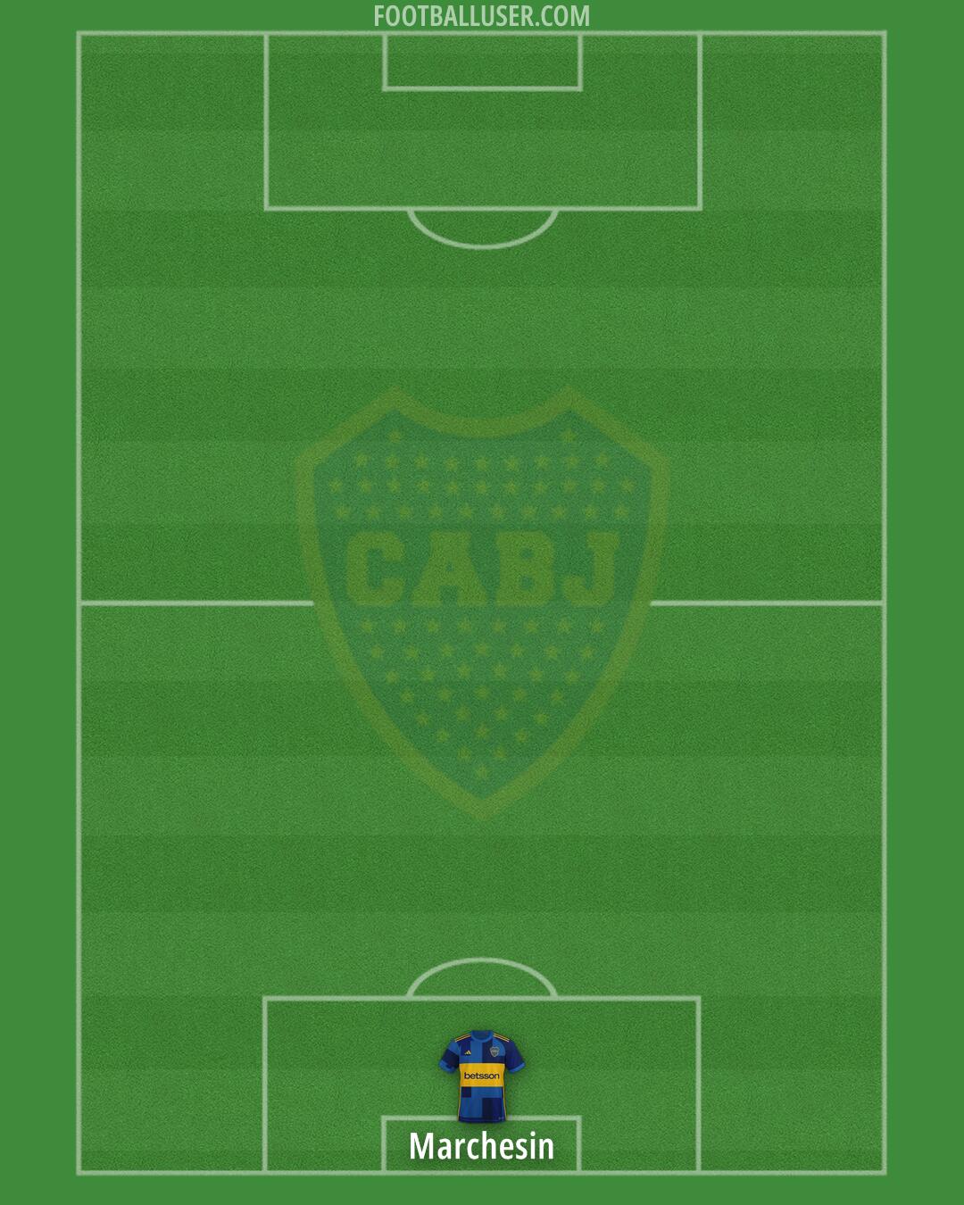 Boca Formation 2025