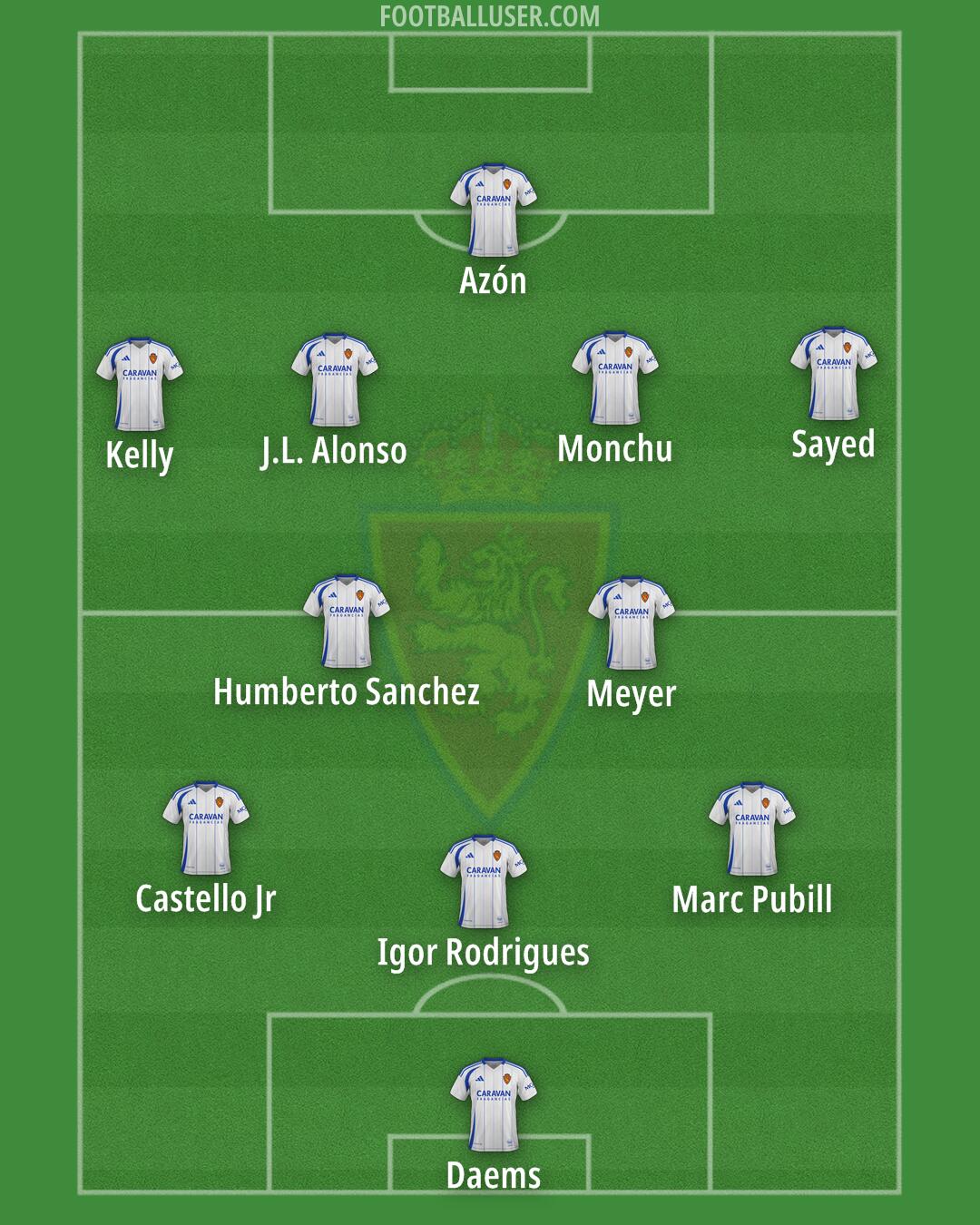 Real Zaragoza Formation 2025