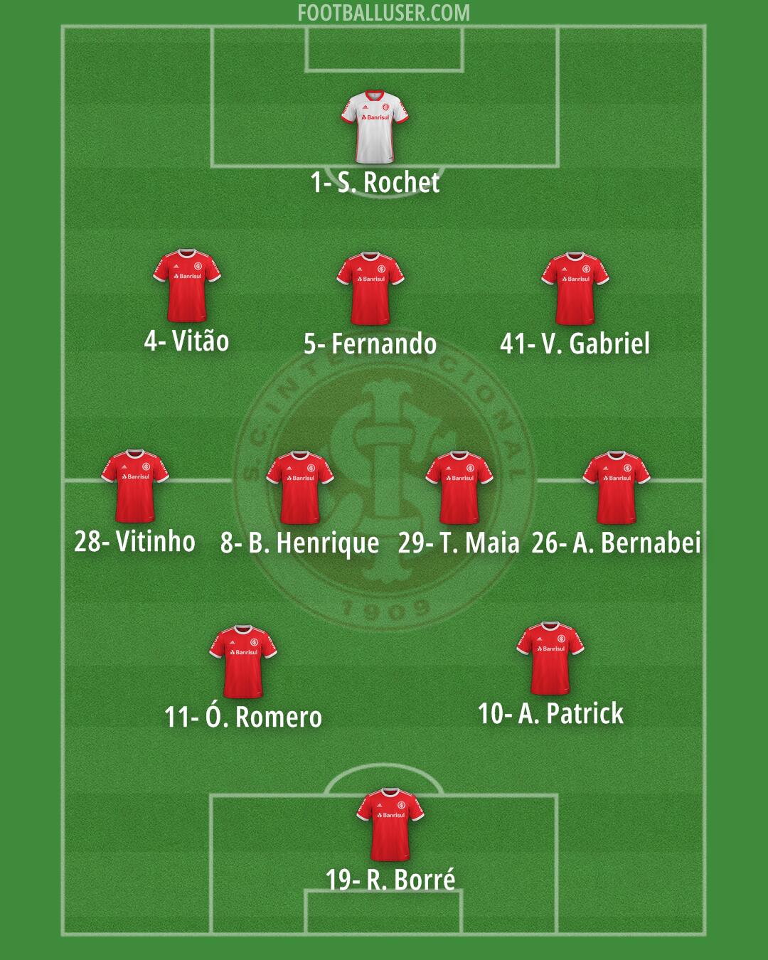 Internacional Formation 2025