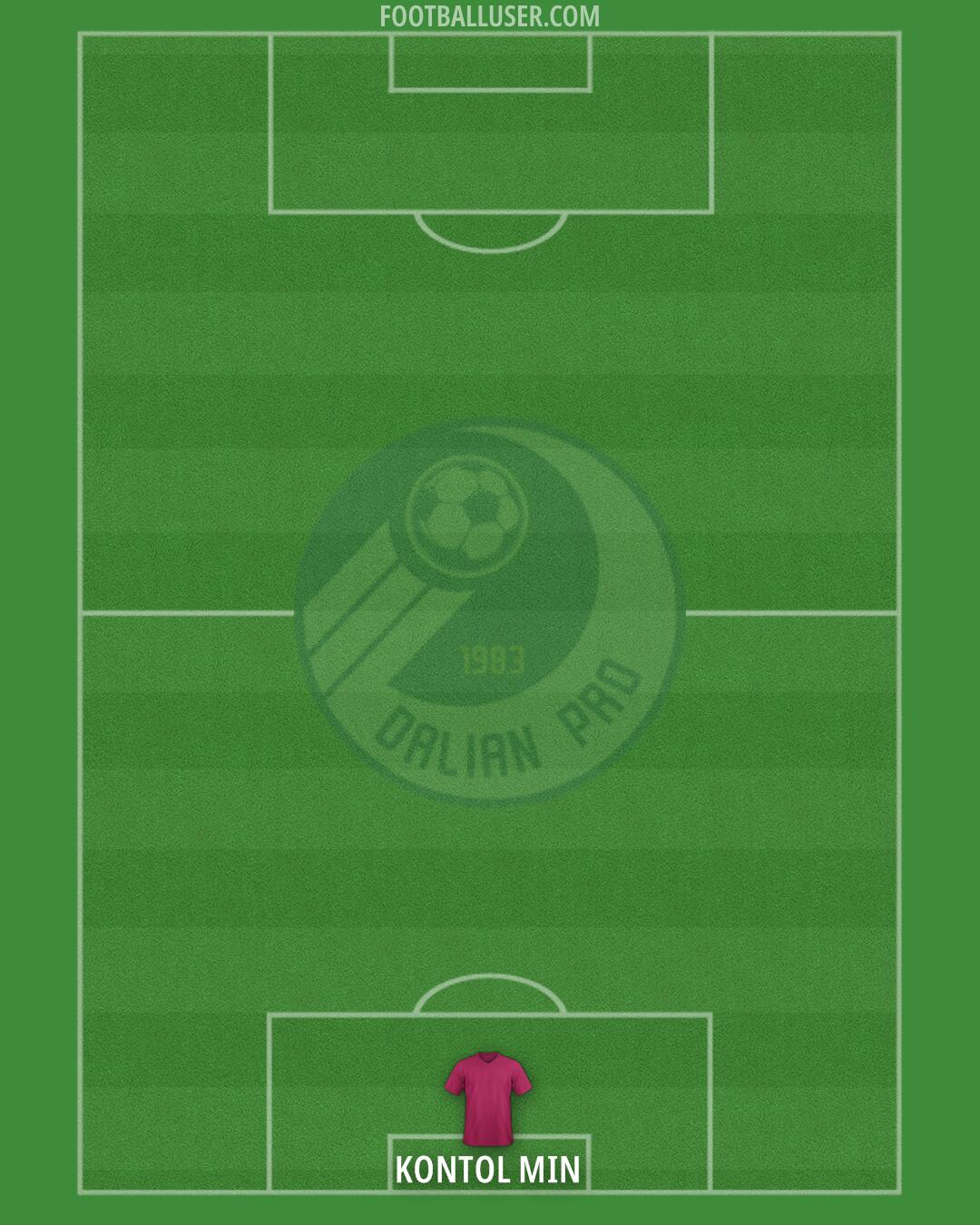 DL Pro Formation 2025