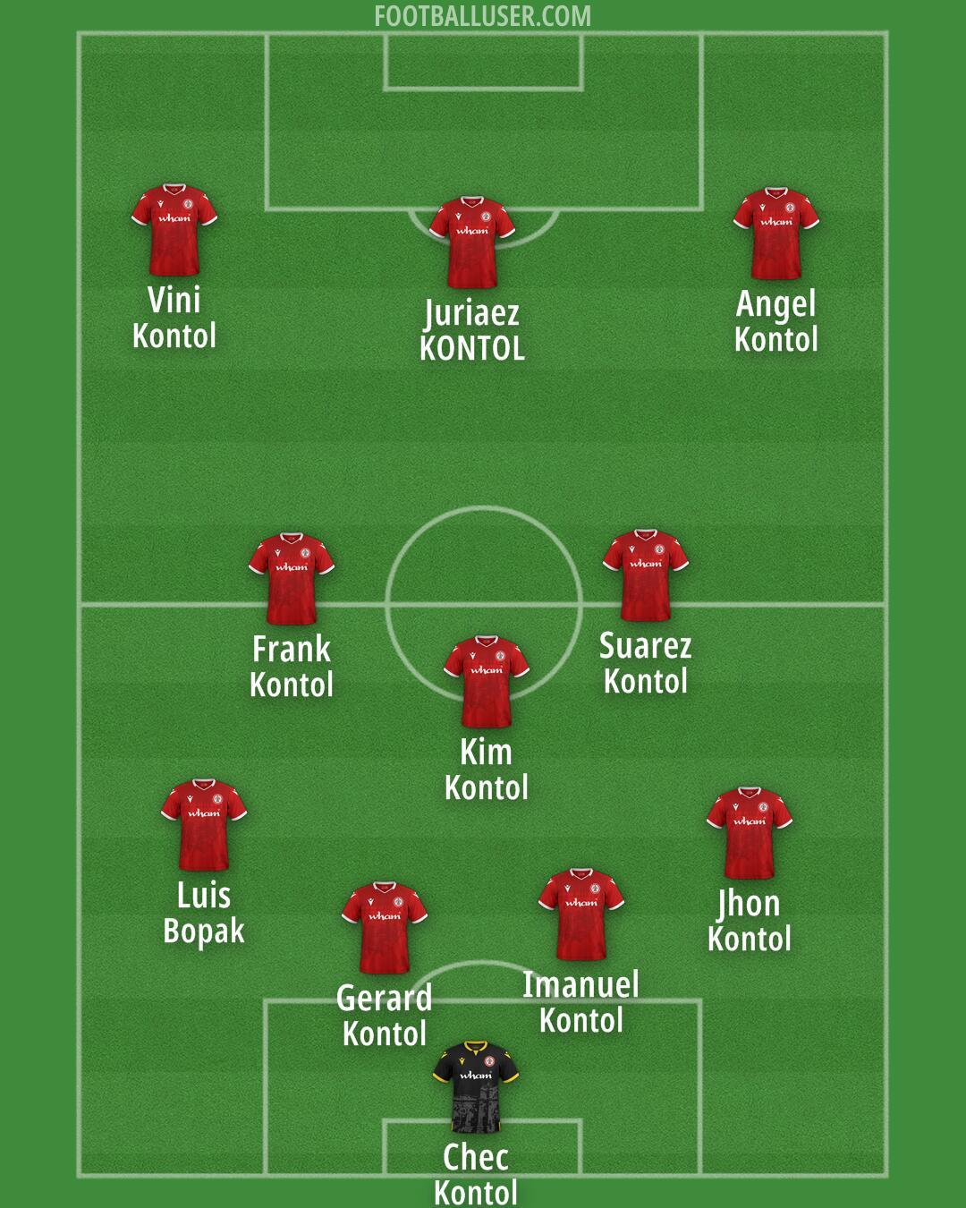 Accrington Formation 2025