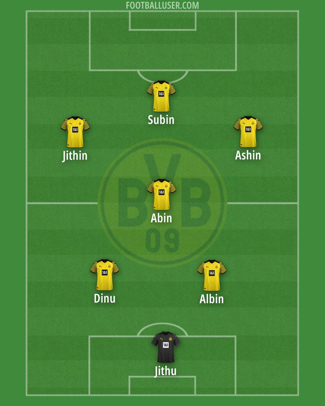 Borussia Dortmund II Formation 2025