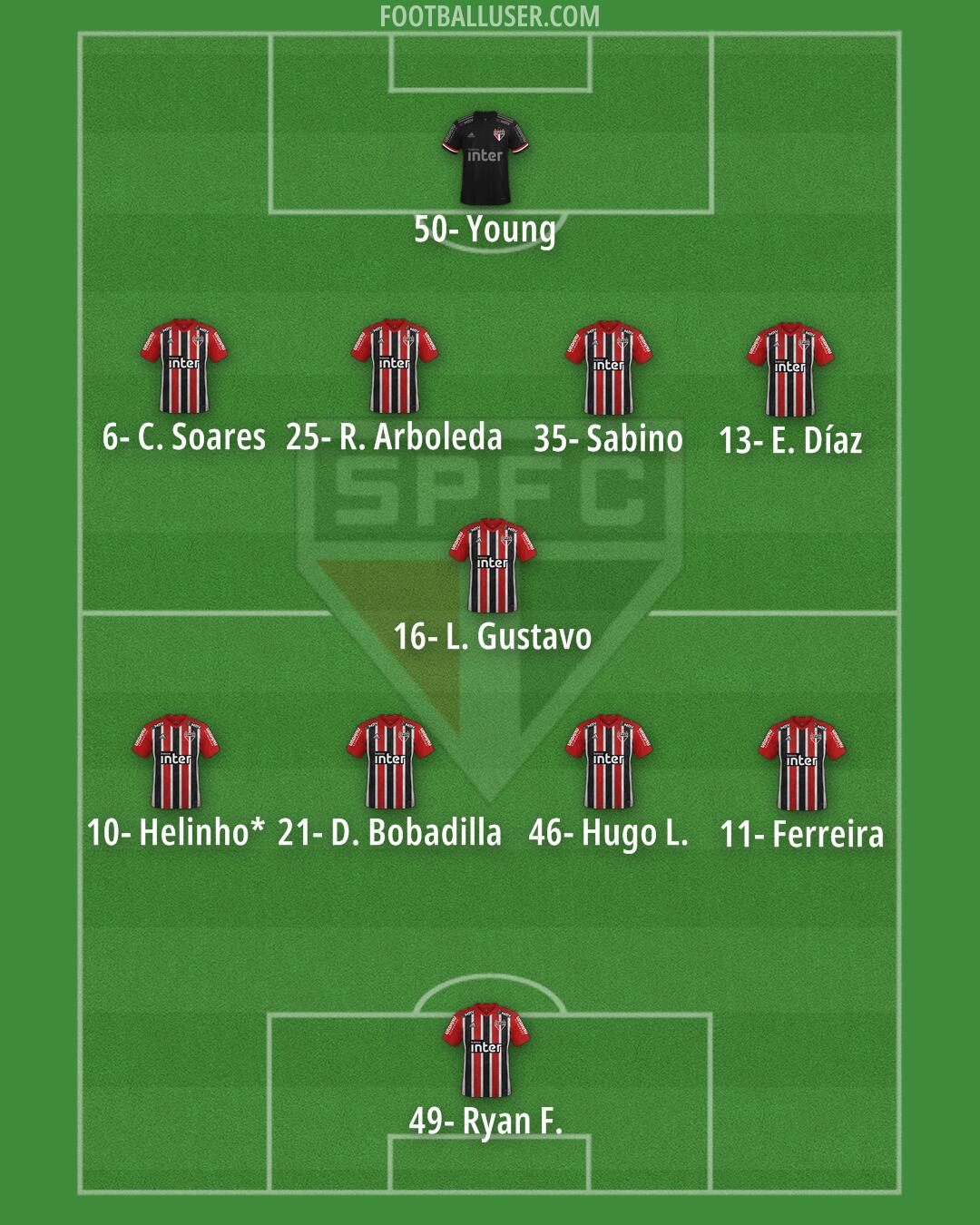 São Paulo Formation 2025