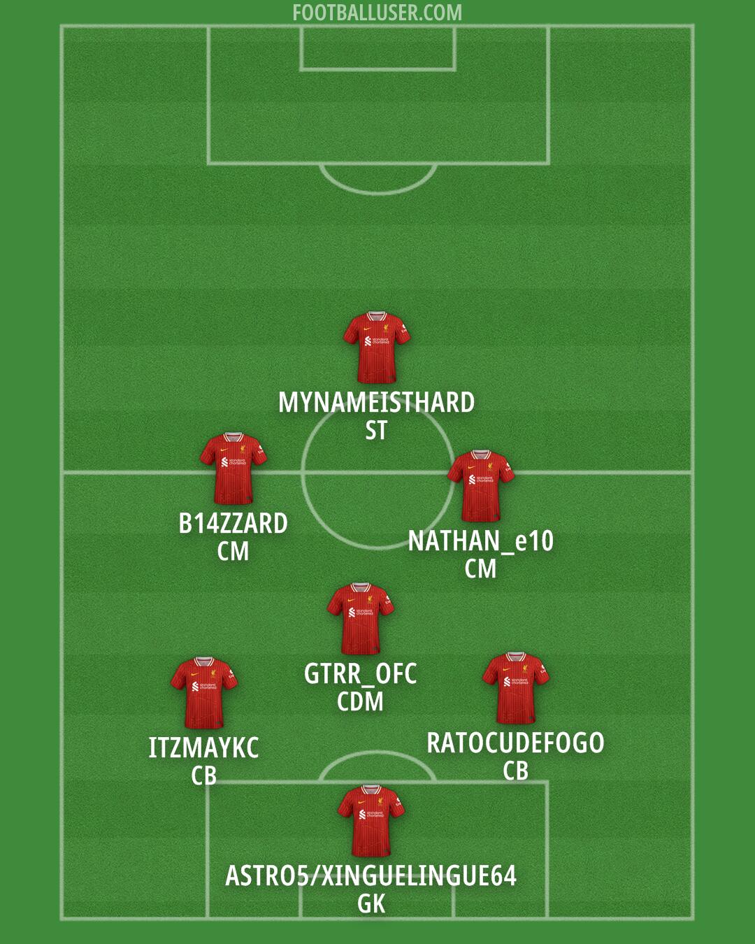 Liverpool Formation 2025