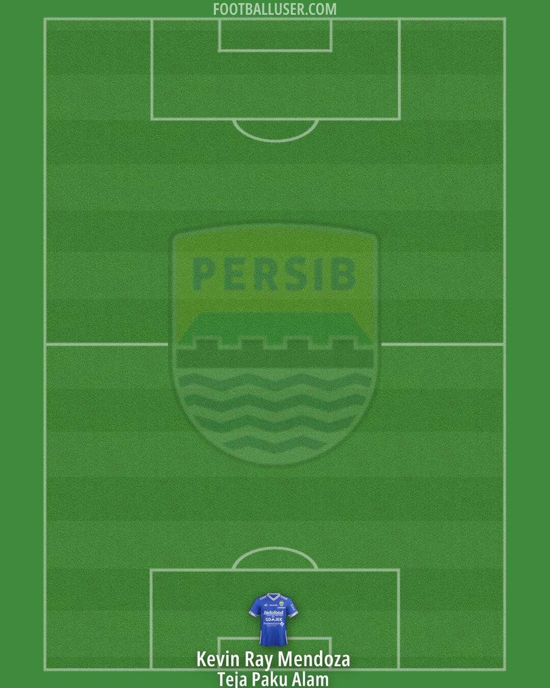 Persib Formation 2025