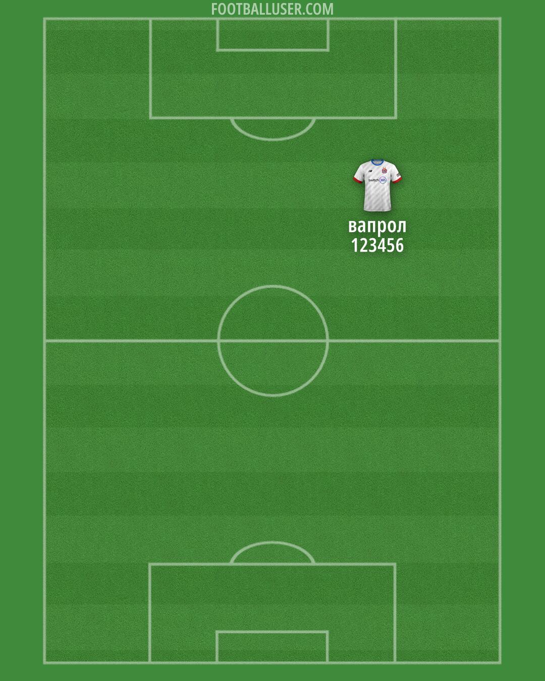 AFC Fylde Formation 2025