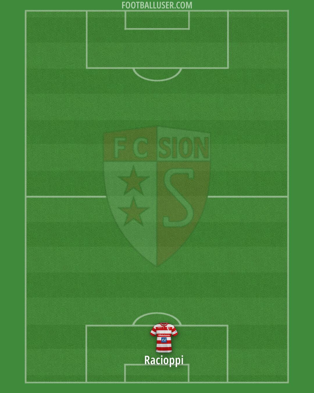 Sion Formation 2025