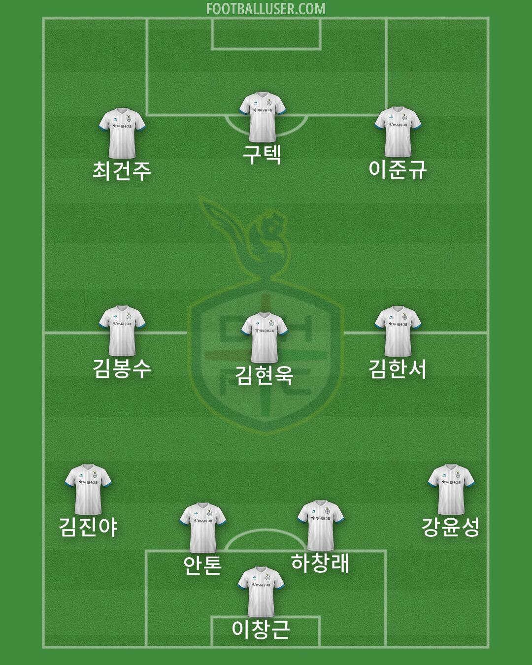 Daejeon Formation 2025