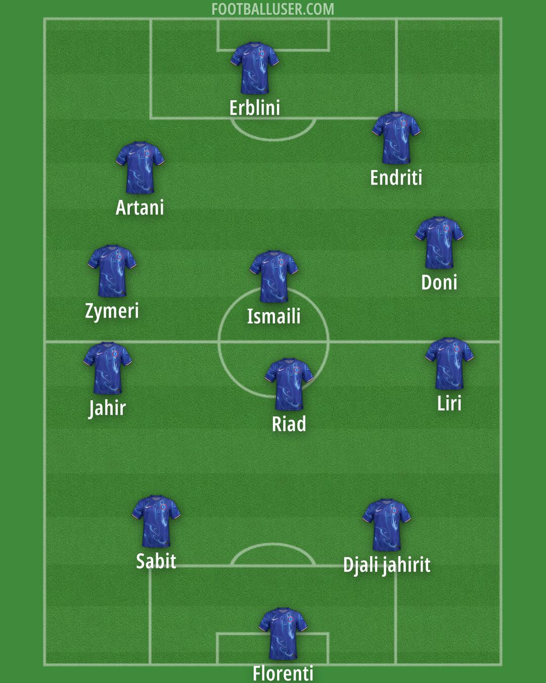 Chelsea Formation 2025