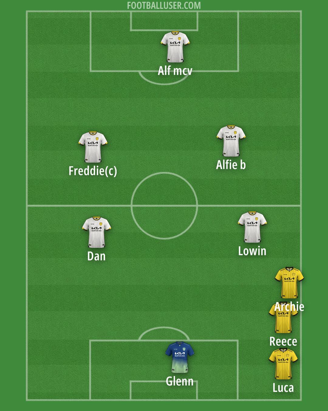 Burton Formation 2025