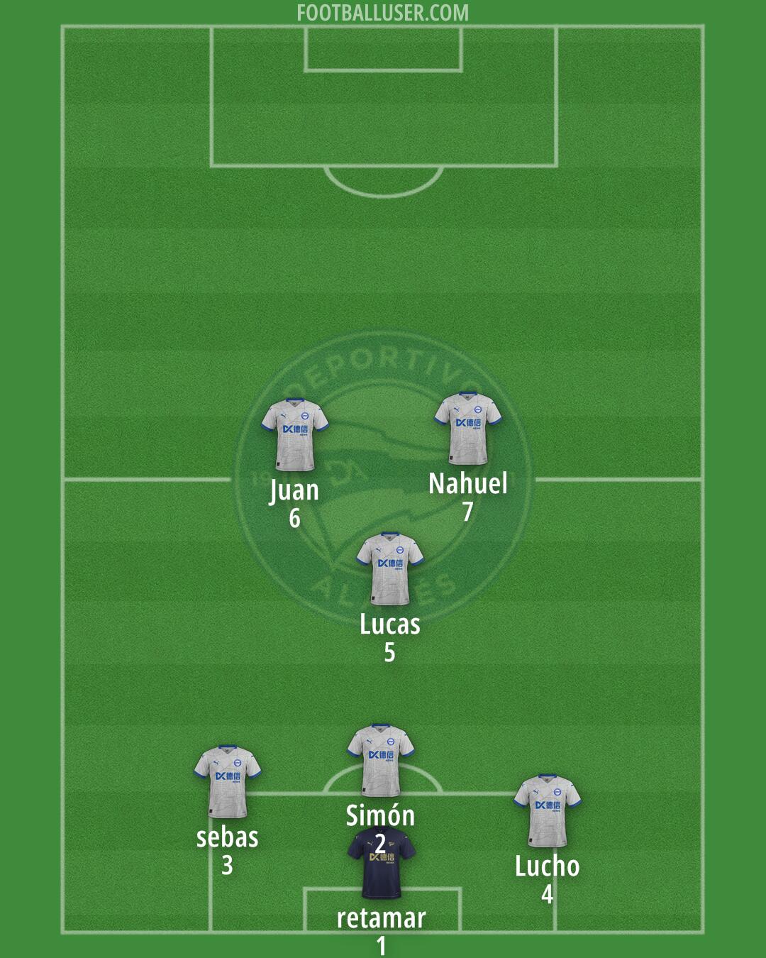 Alavés Formation 2025