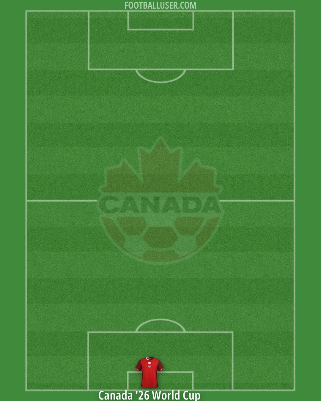 Canada Formation 2025
