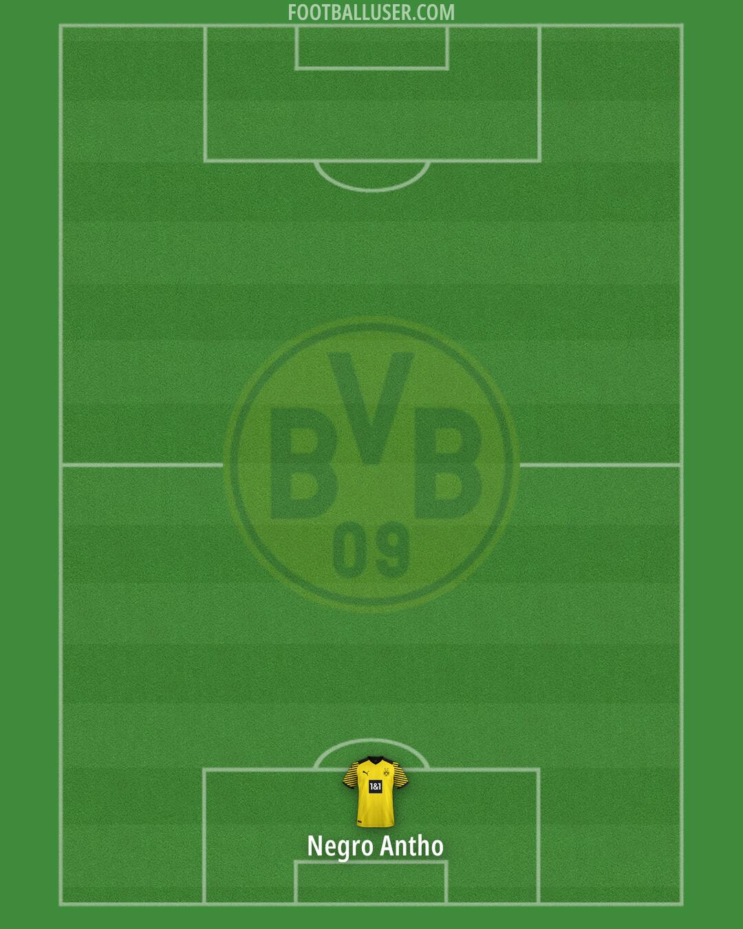 Borussia Dortmund II Formation 2025