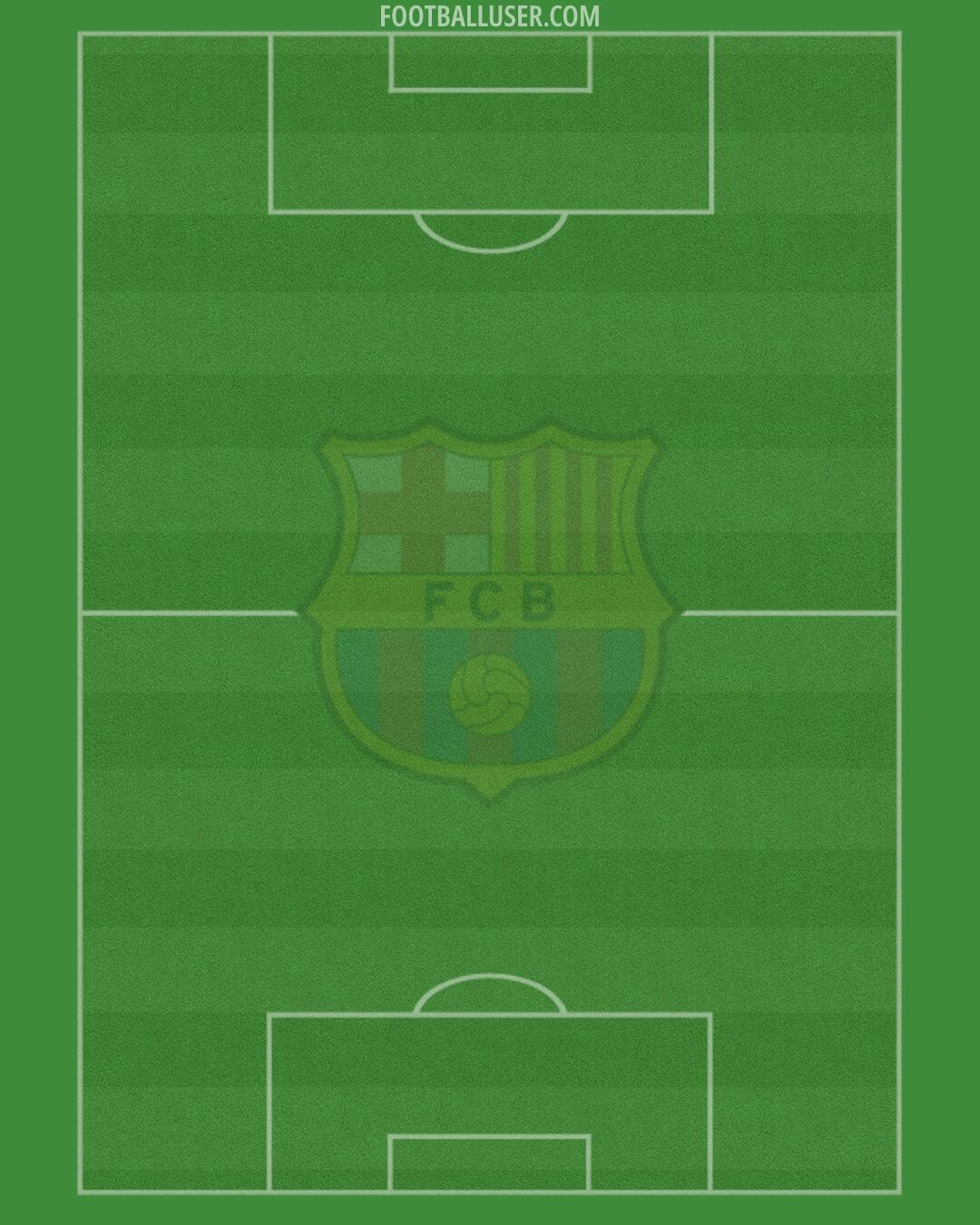 Barcelona Formation 2025