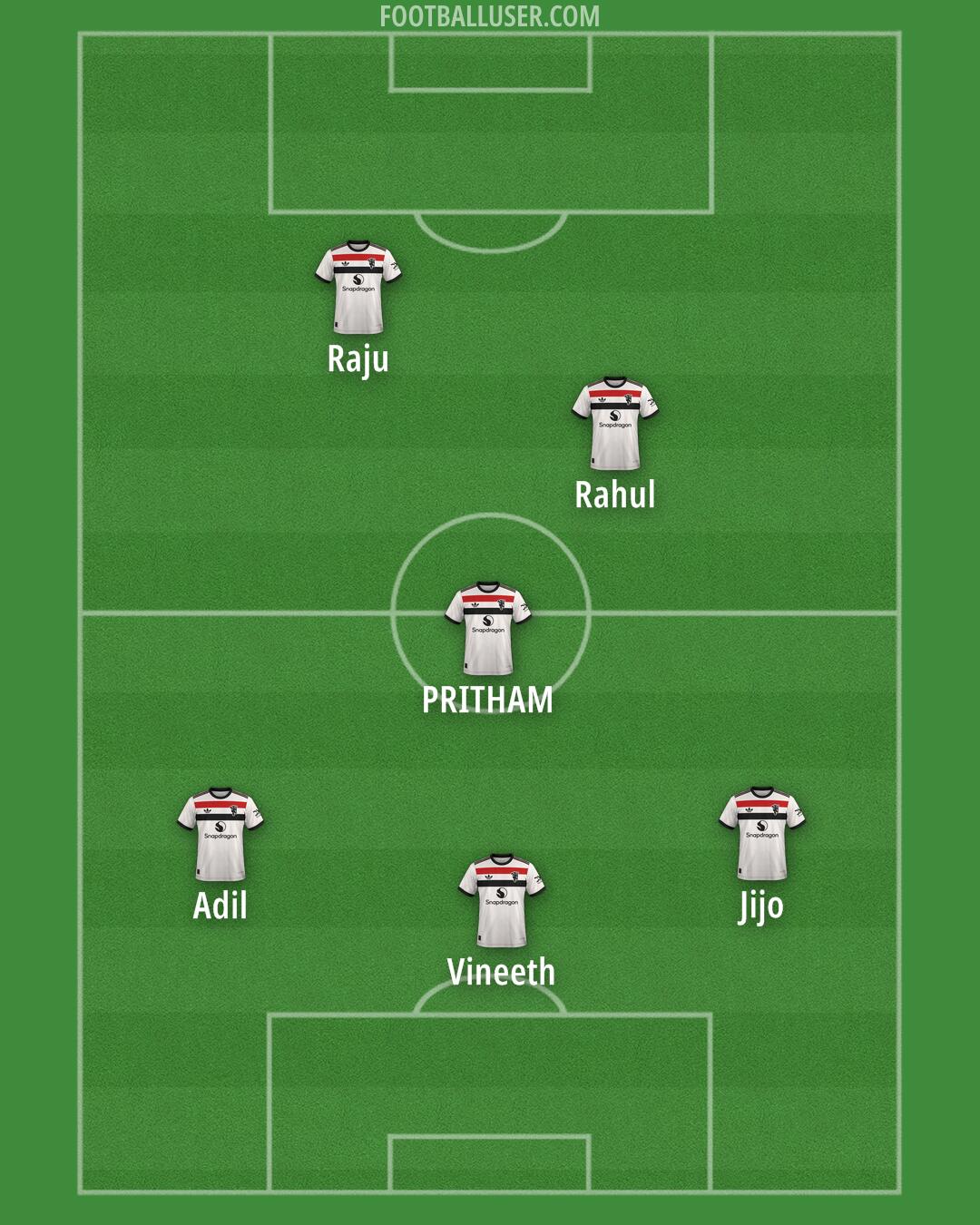 Man Utd Formation 2025