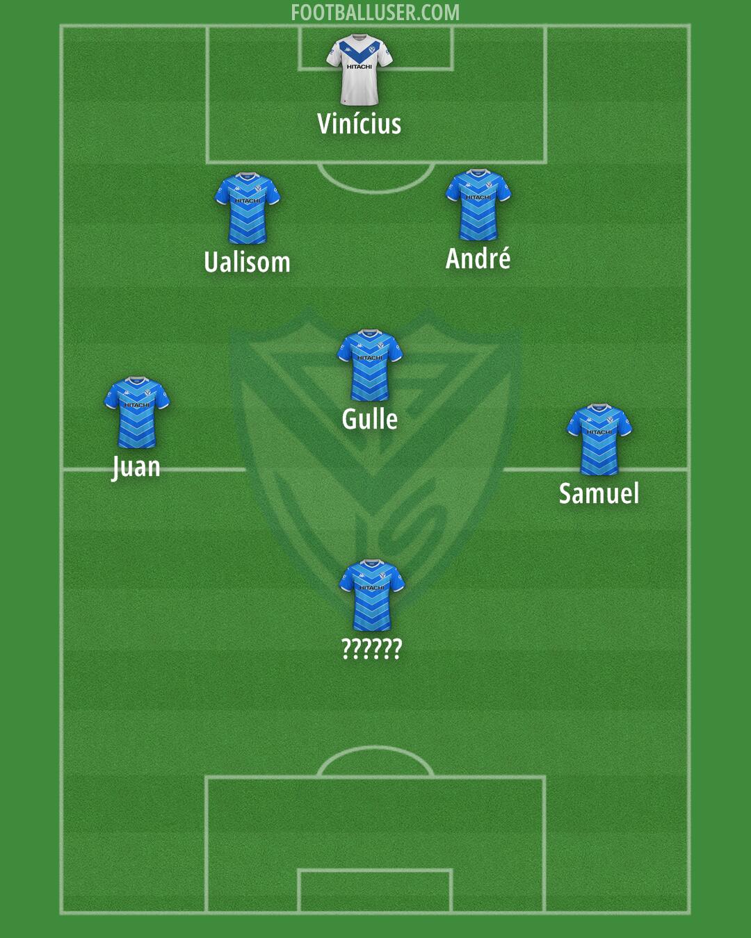 Vélez Formation 2025
