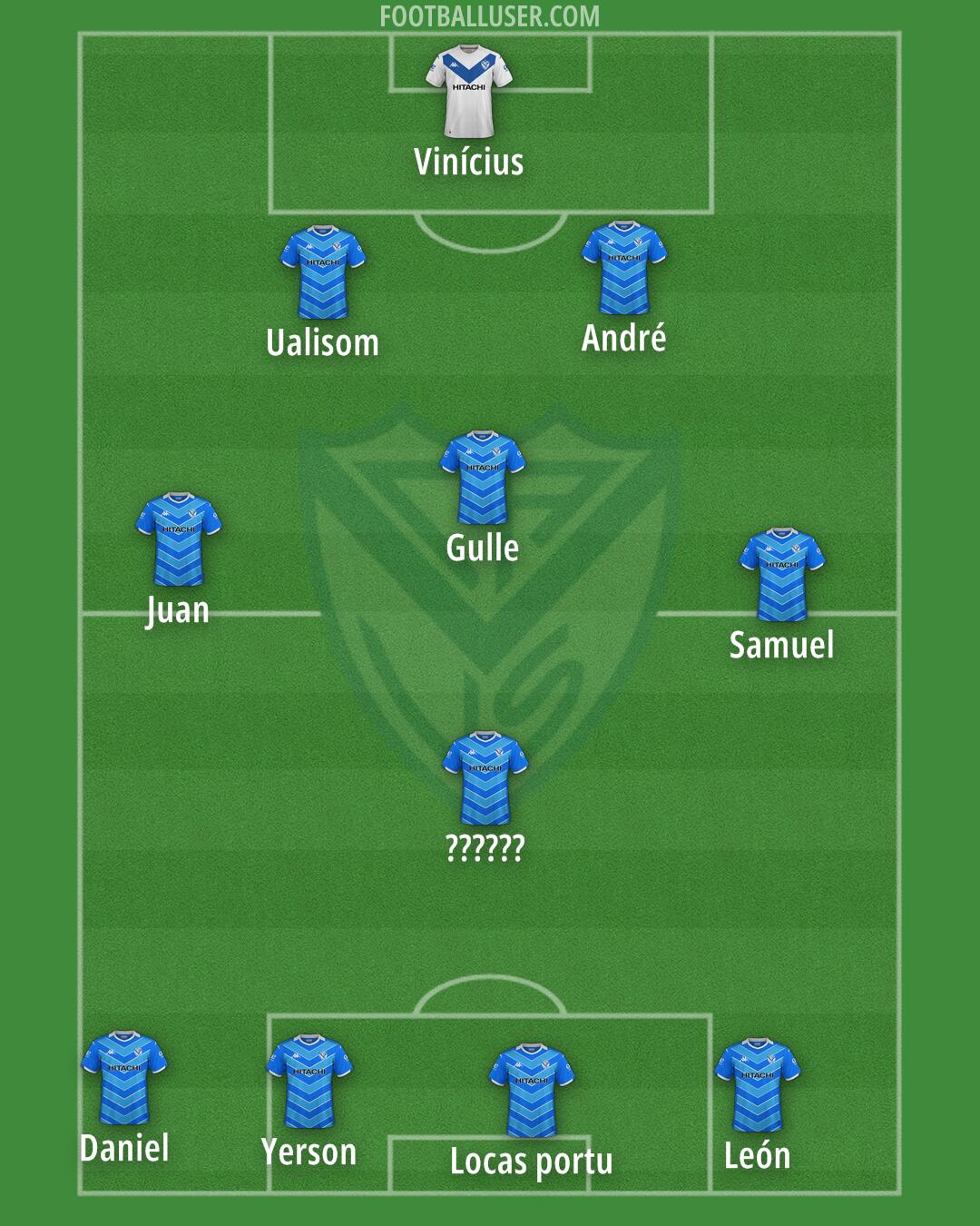 Vélez Formation 2025