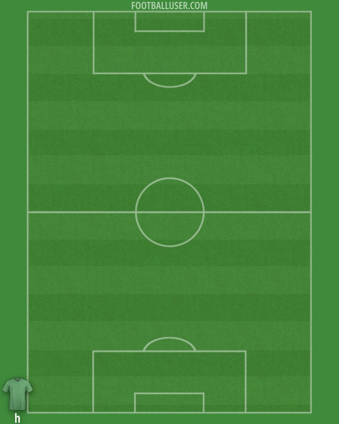 Accrington Formation 2025