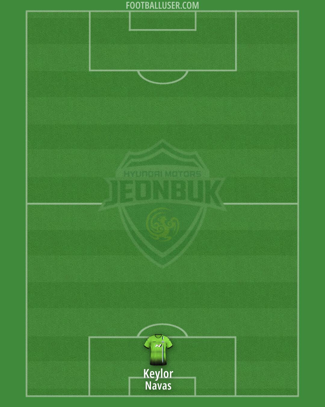Jeonbuk Formation 2025
