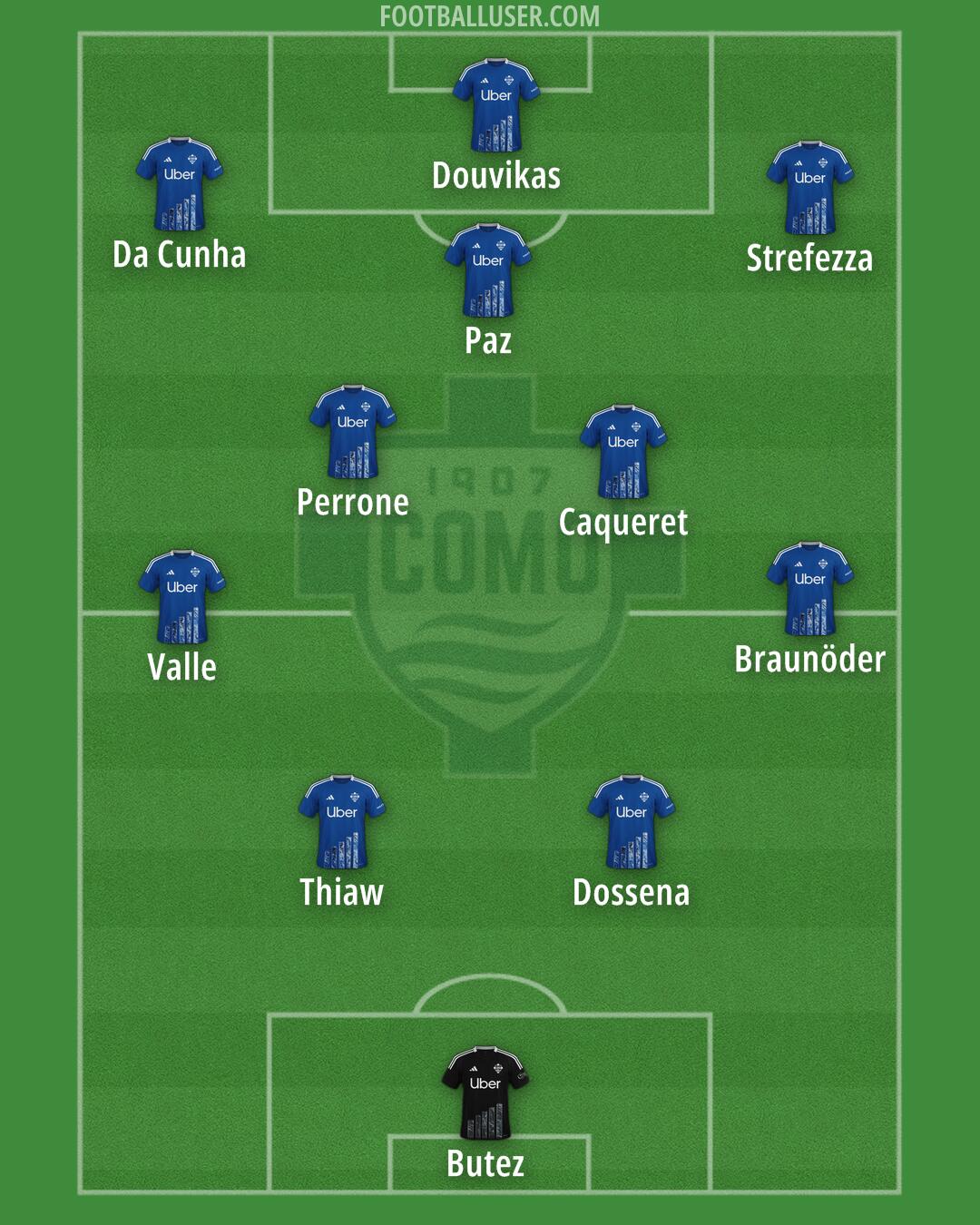 Como Formation 2025