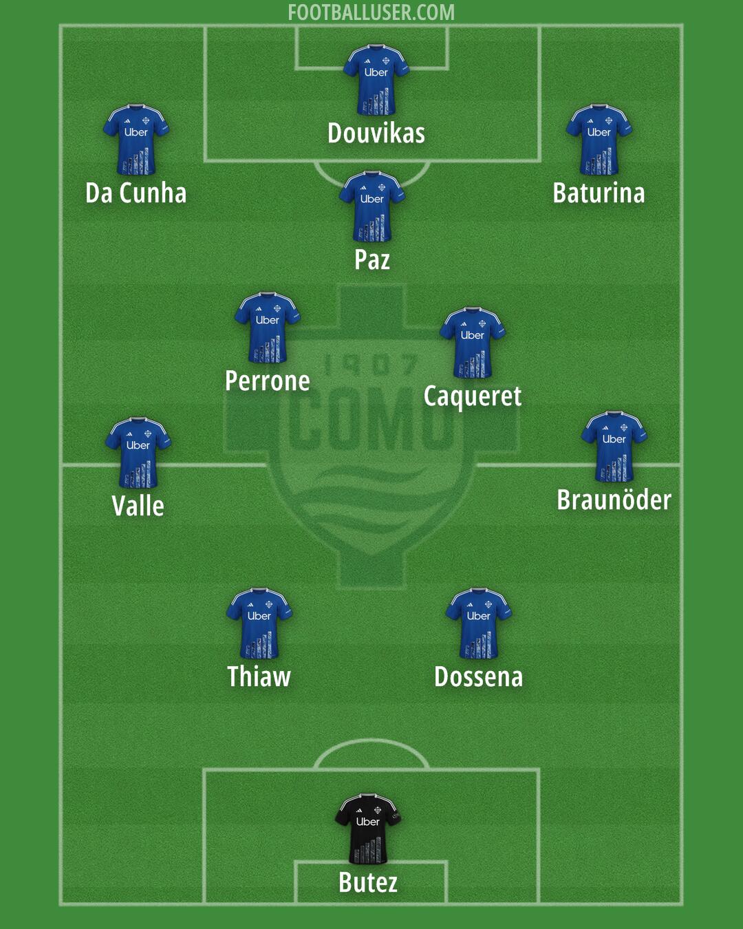 Como Formation 2025
