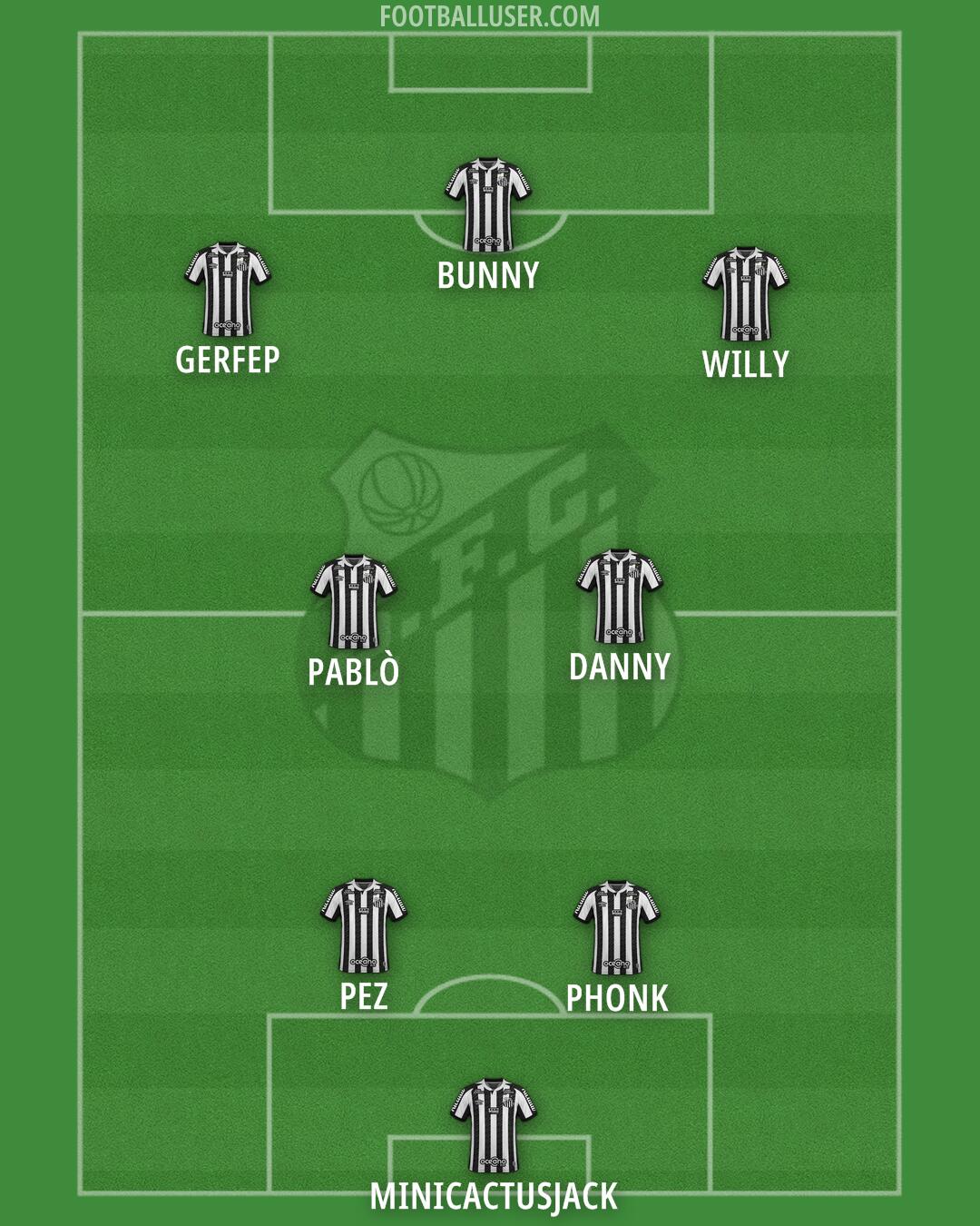 Santos Formation 2025