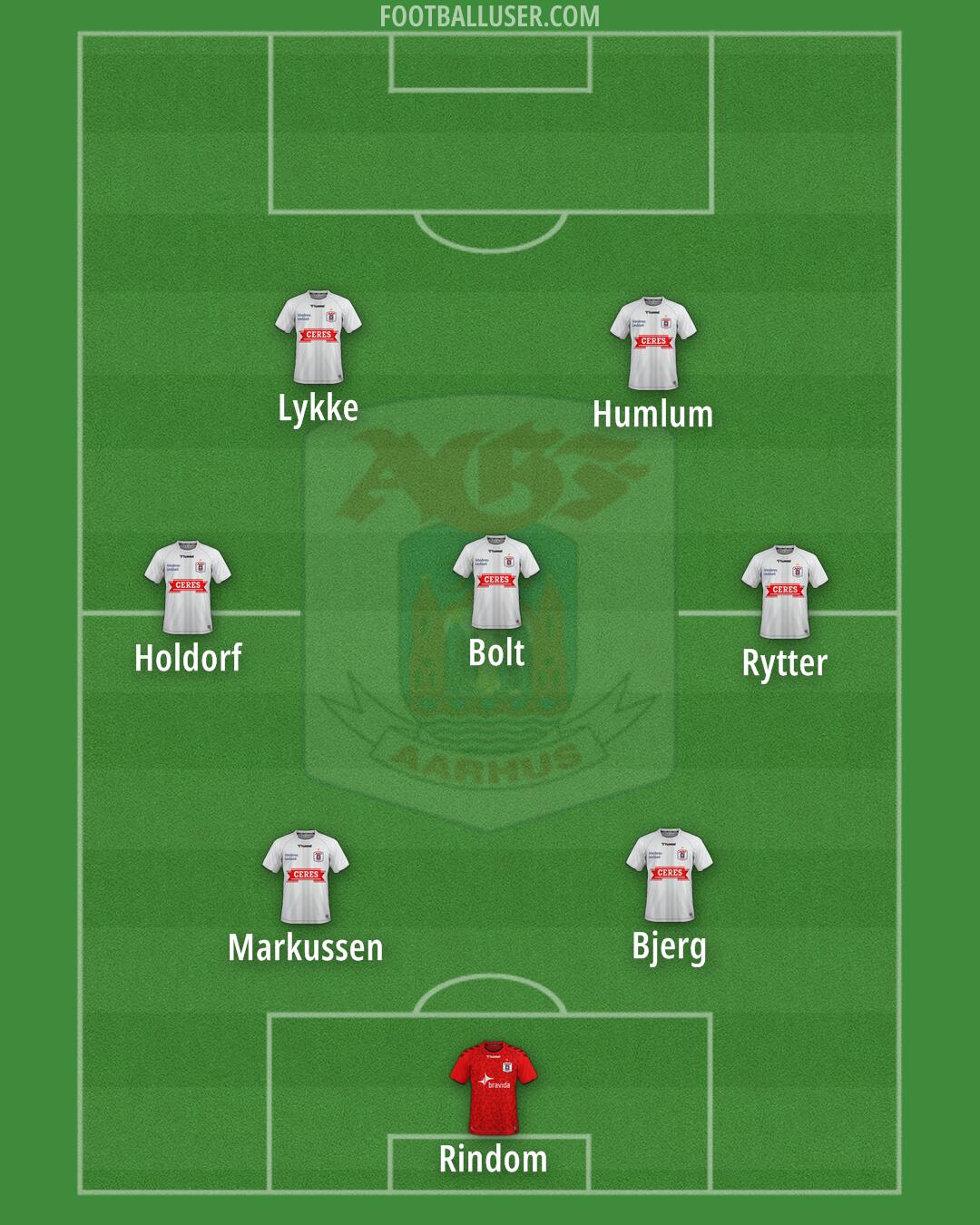 AGF Formation 2025
