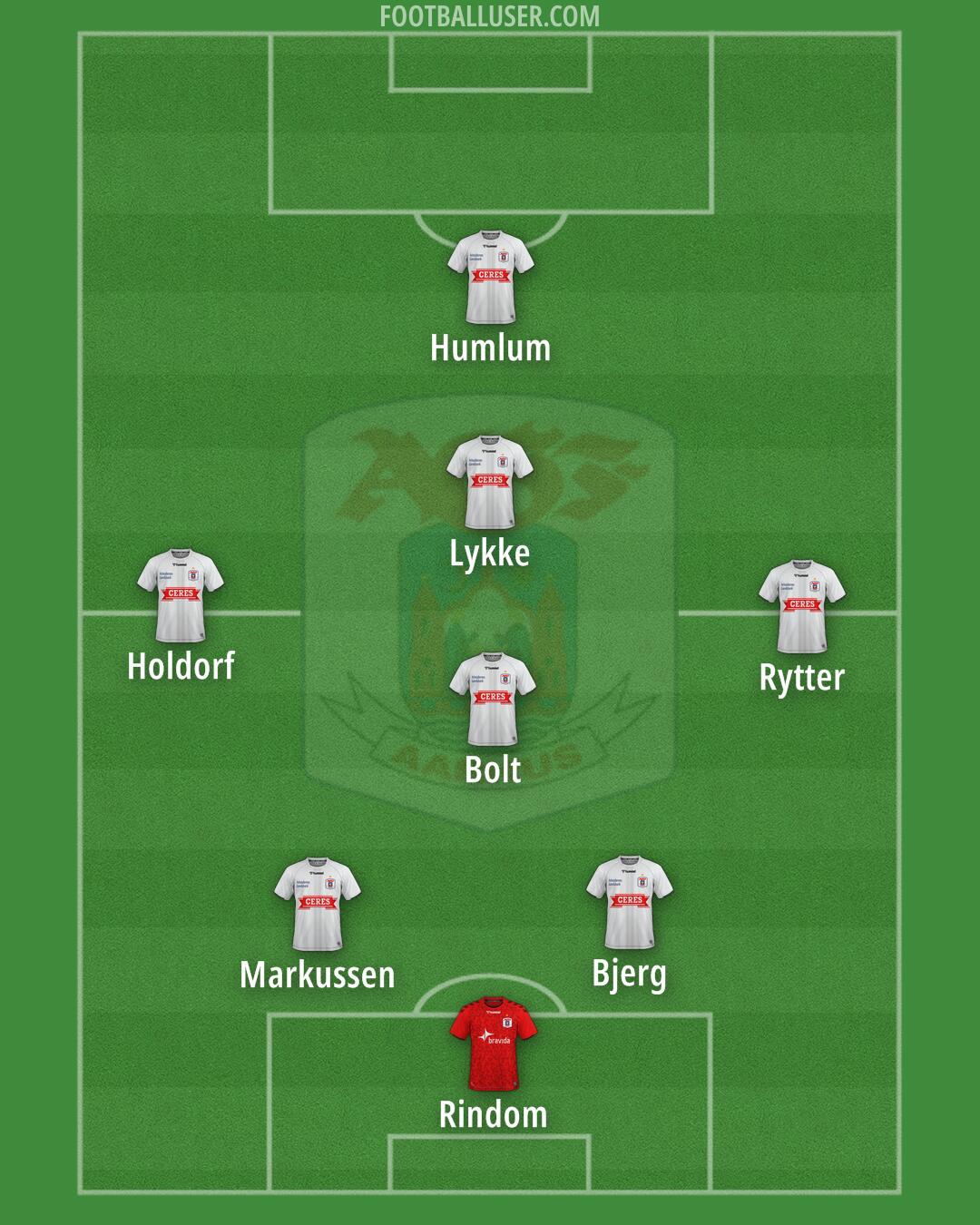 AGF Formation 2025