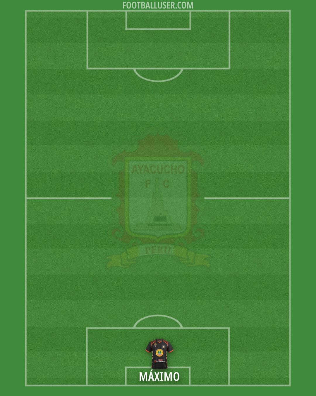 Ayacucho FC Formation 2025