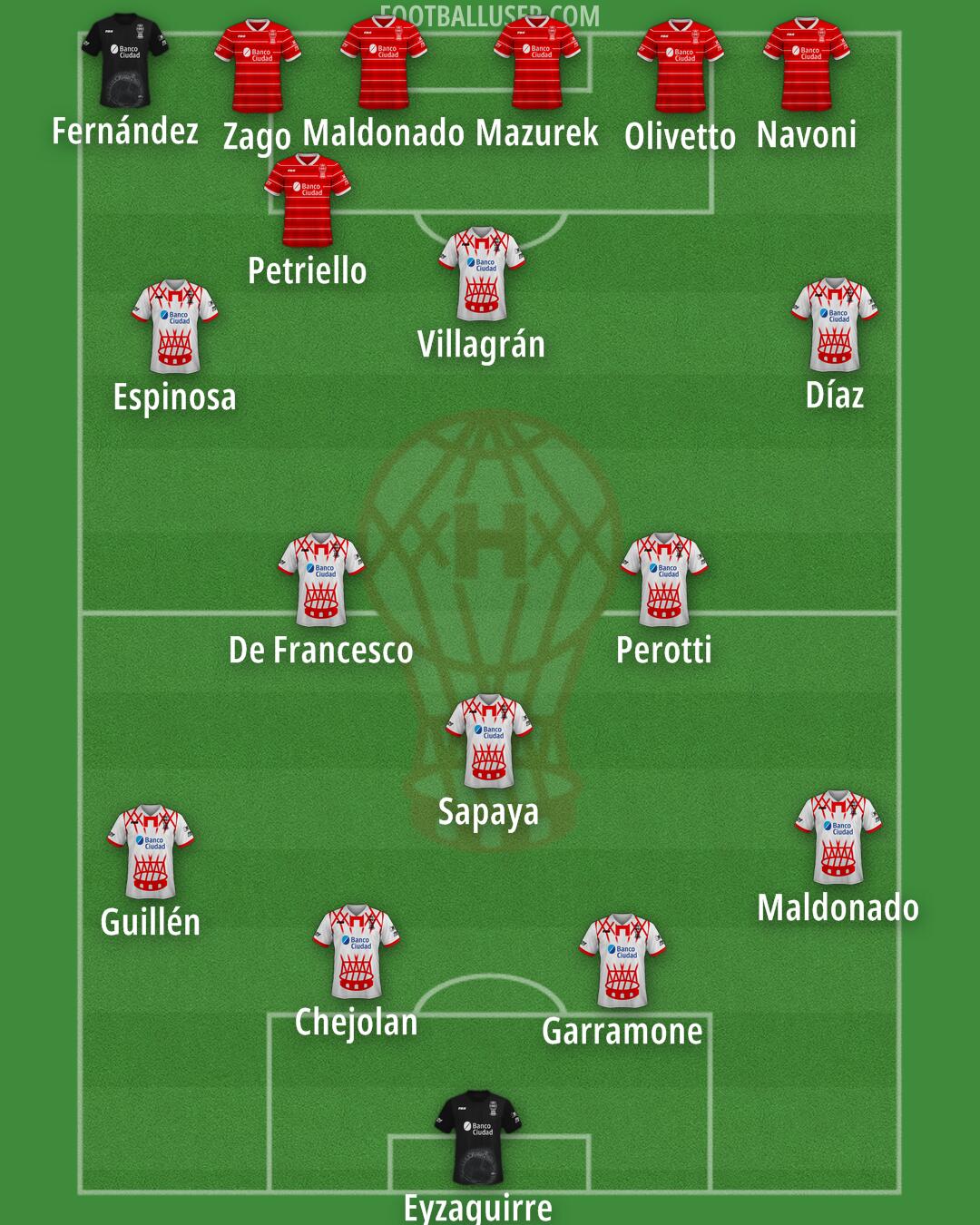 Huracán Formation 2025