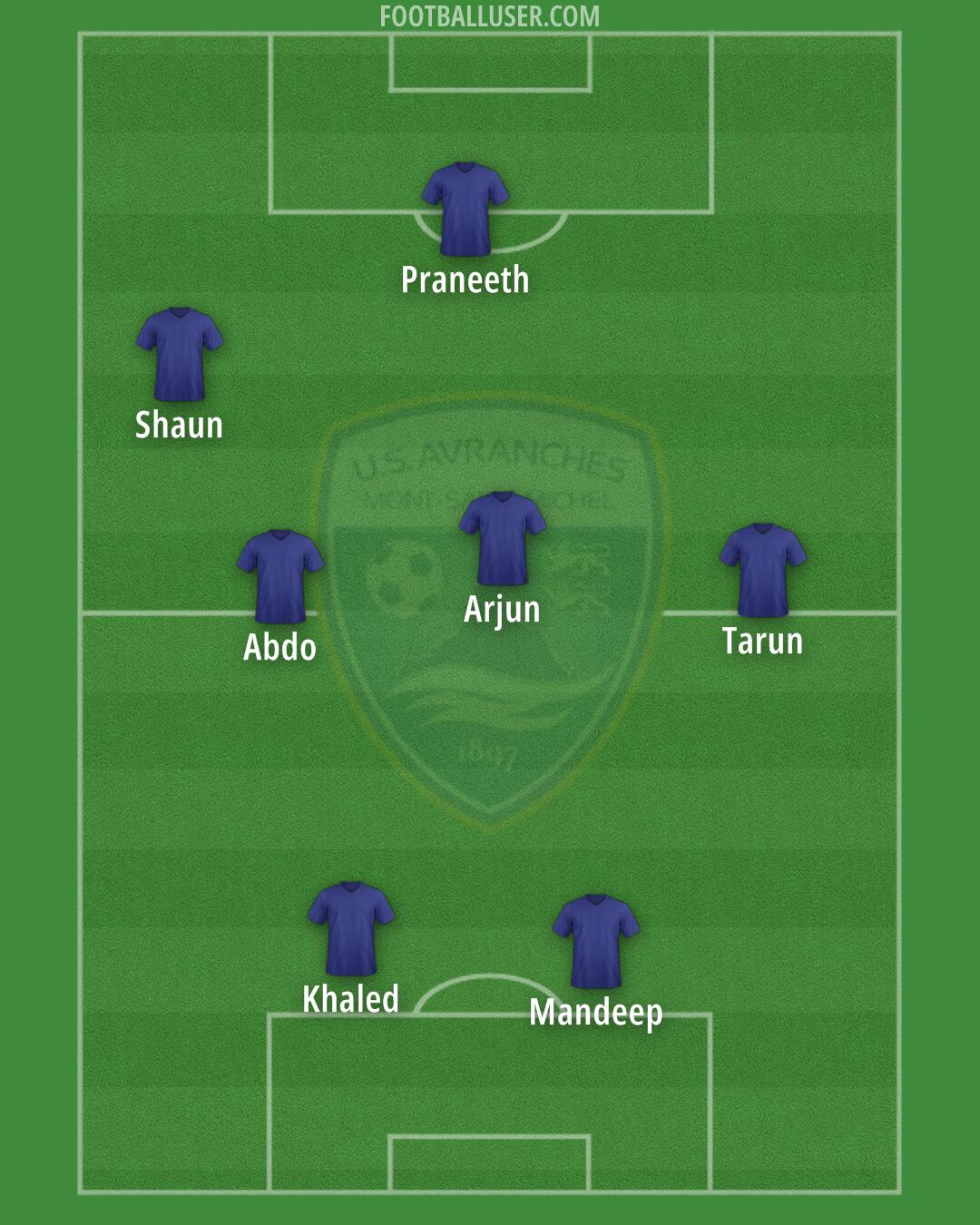 Avranches Formation 2025