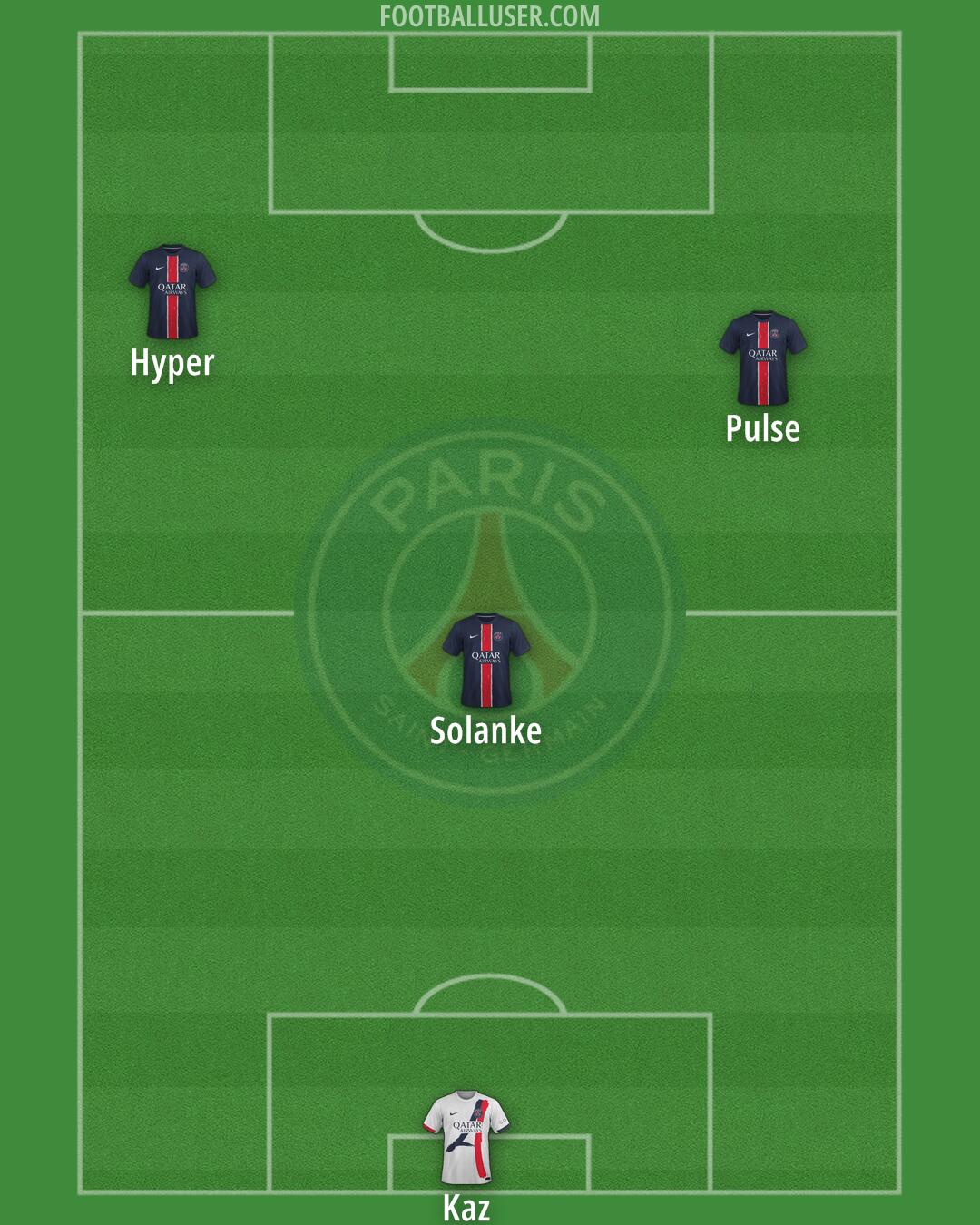 PSG Formation 2025