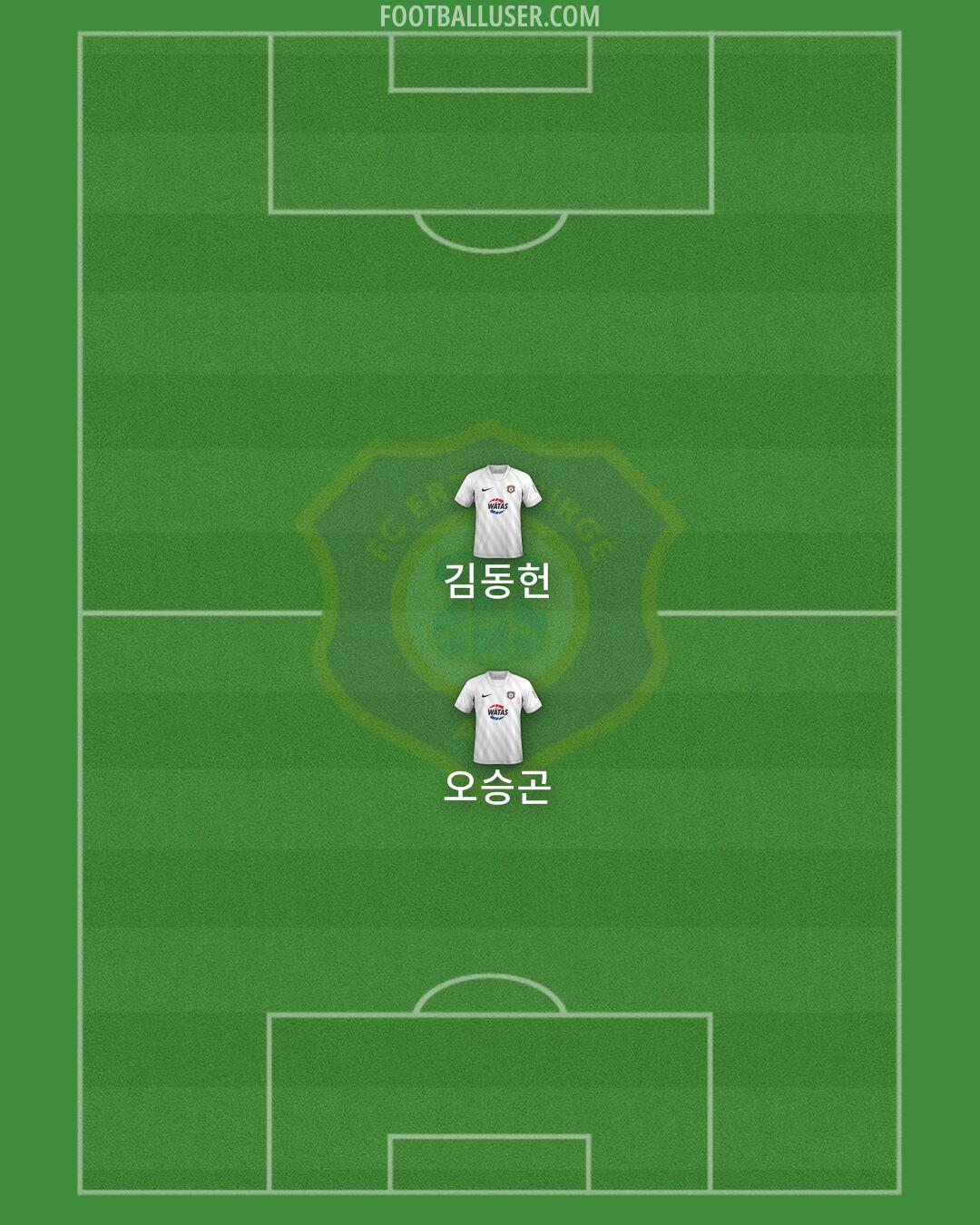 Erzgebirge Aue Formation 2025