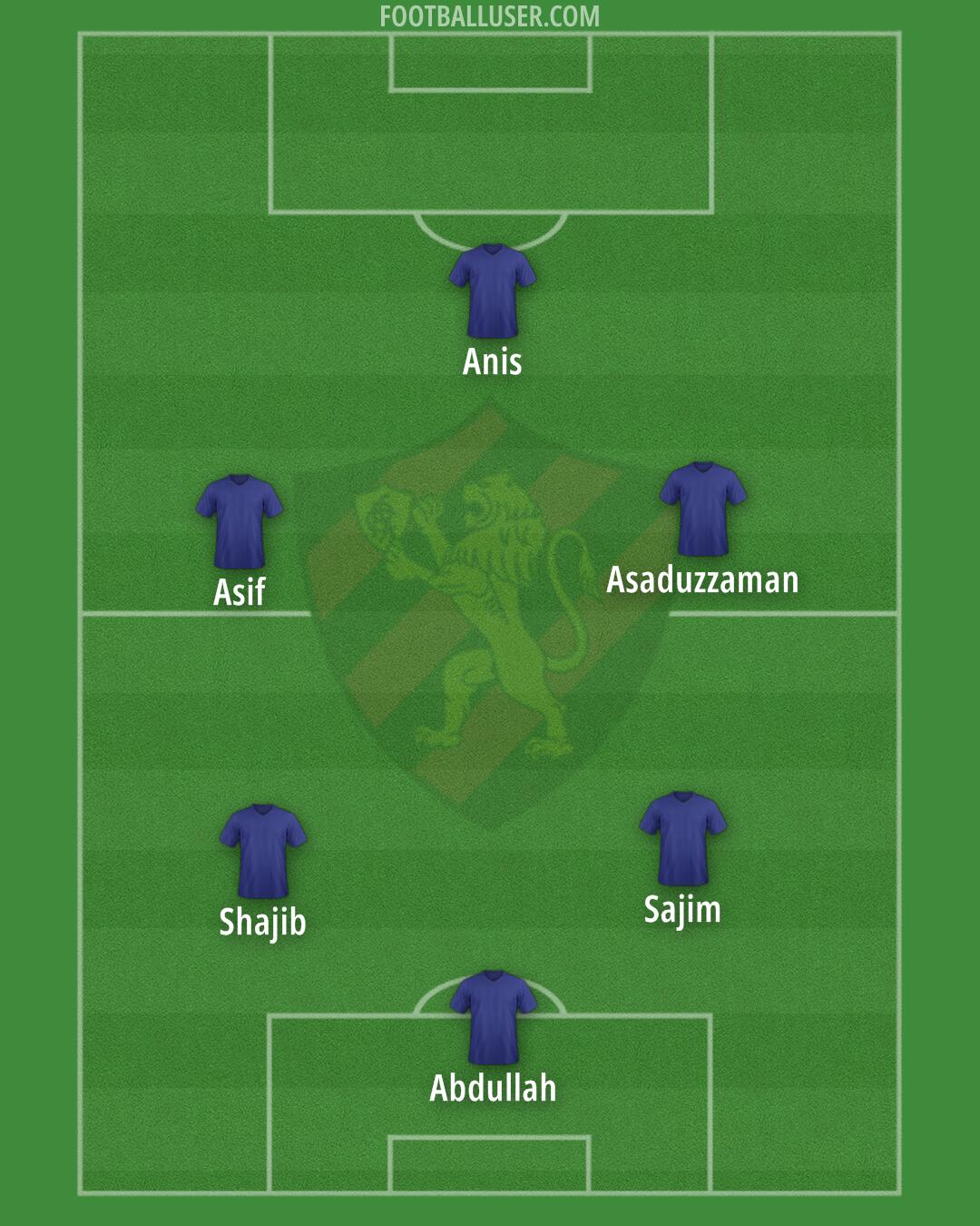 Sport Formation 2025
