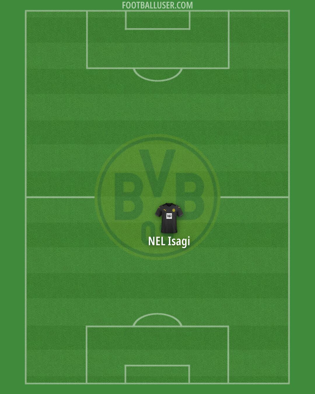 Borussia Dortmund II Formation 2025
