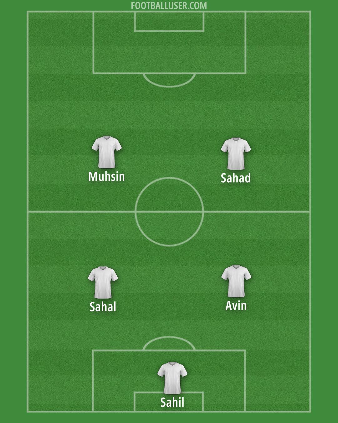 Crewe Formation 2025