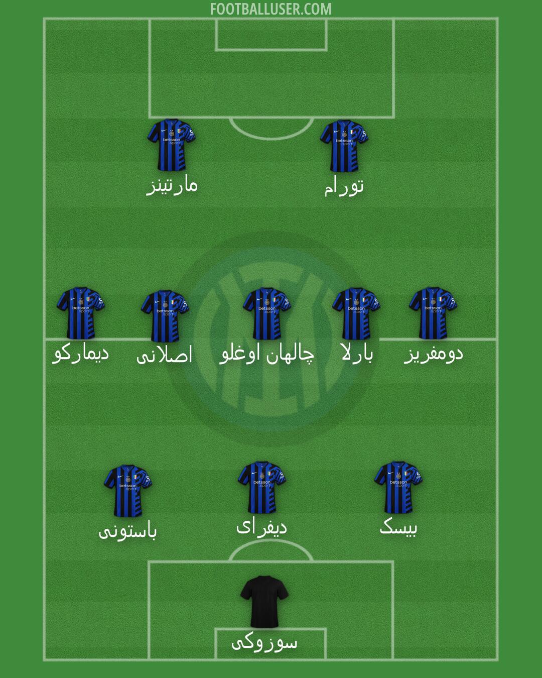 Inter Formation 2025