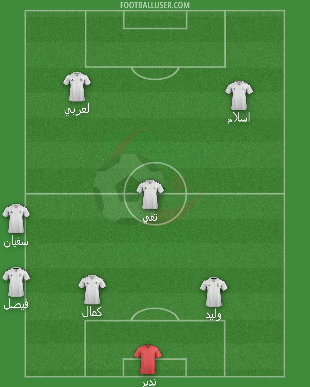 Algeria Formation 2025