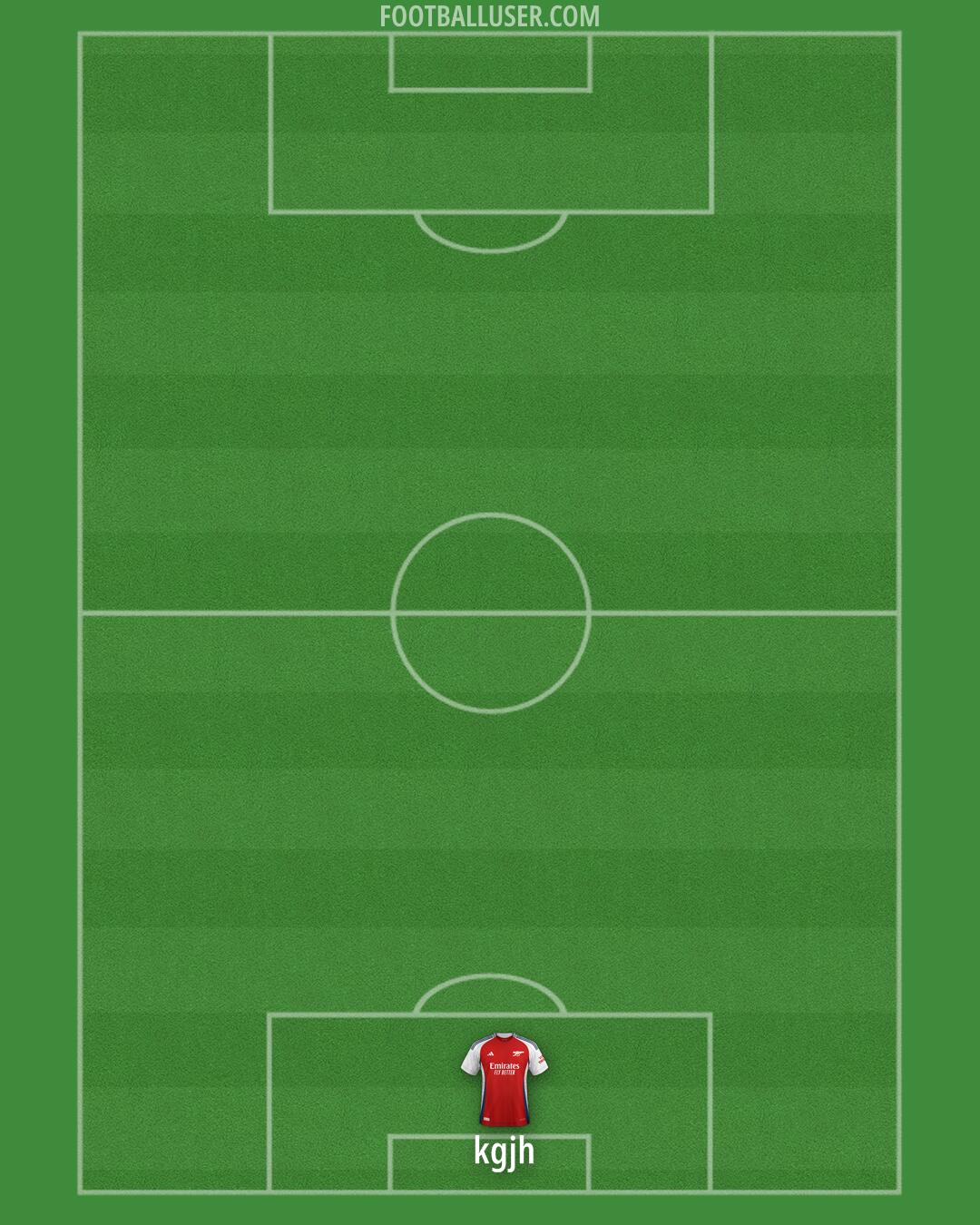 Arsenal Formation 2025