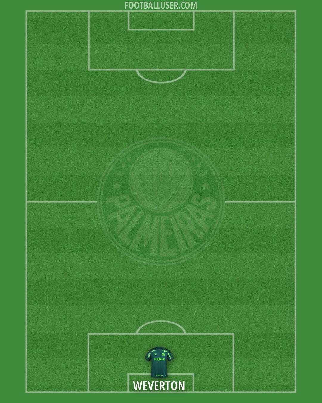 Palmeiras Formation 2025