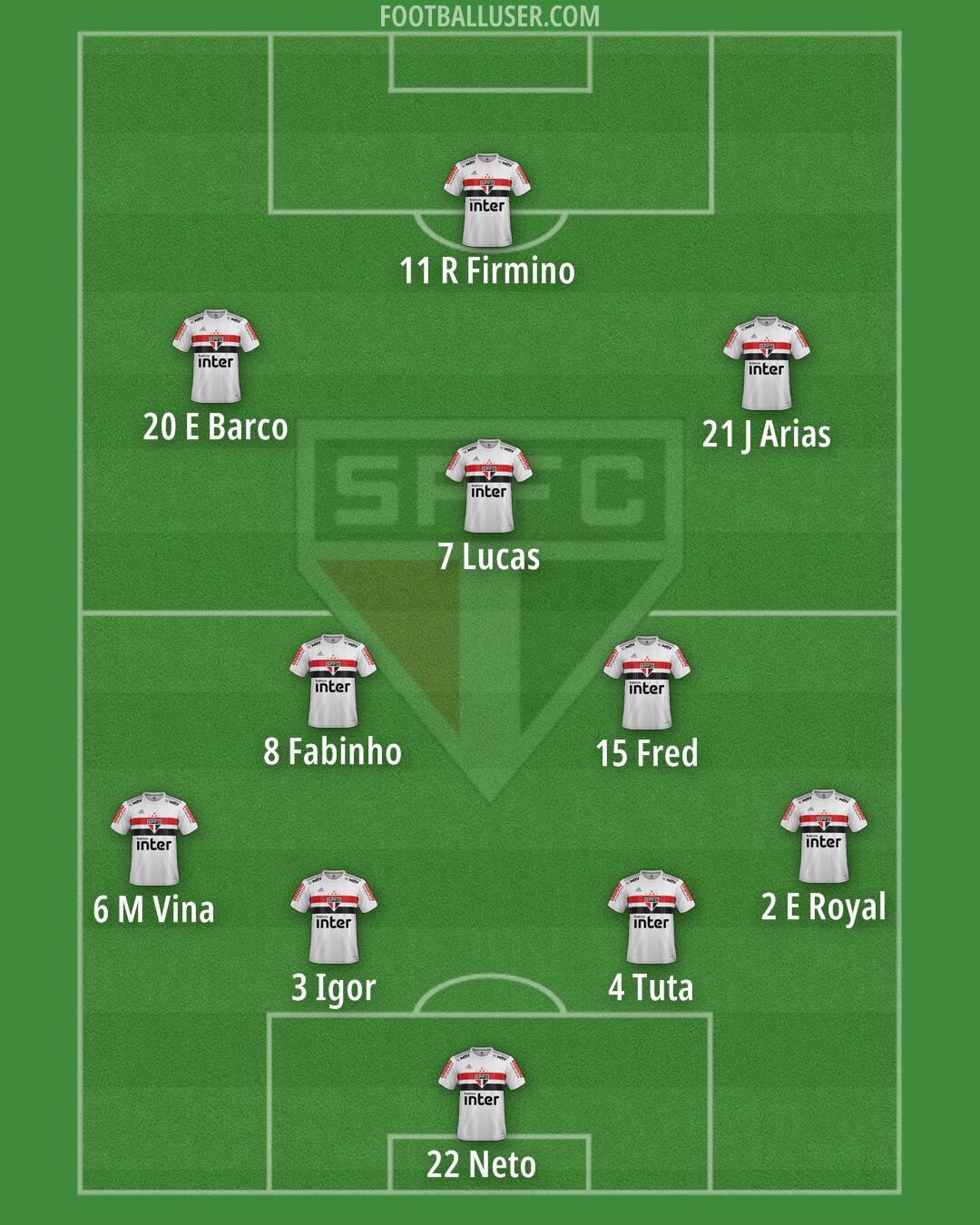 São Paulo Formation 2025