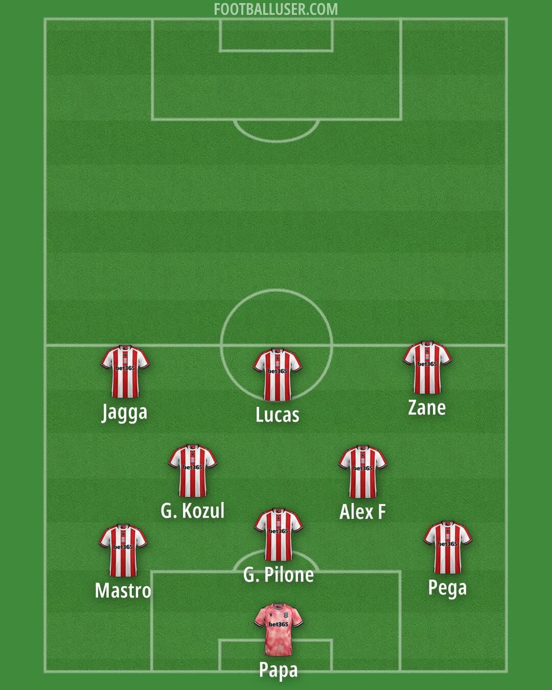 Stoke Formation 2025