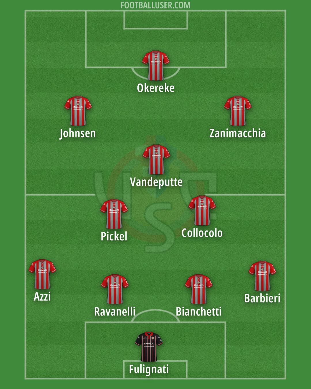Cremonese Formation 2025