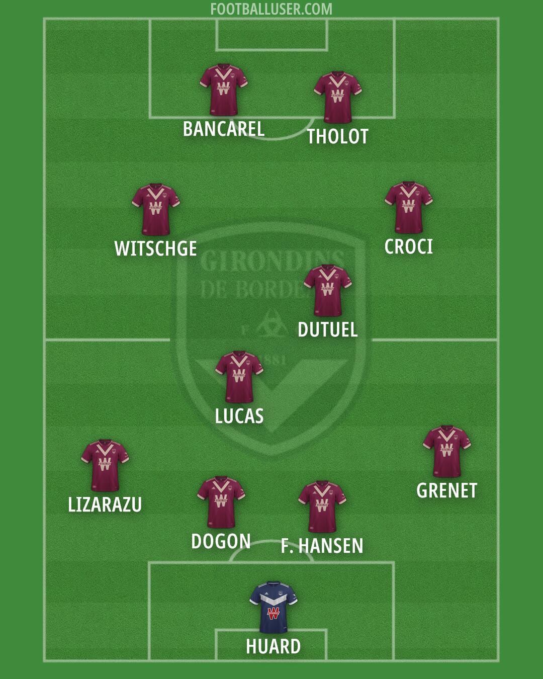 Bordeaux Formation 2025