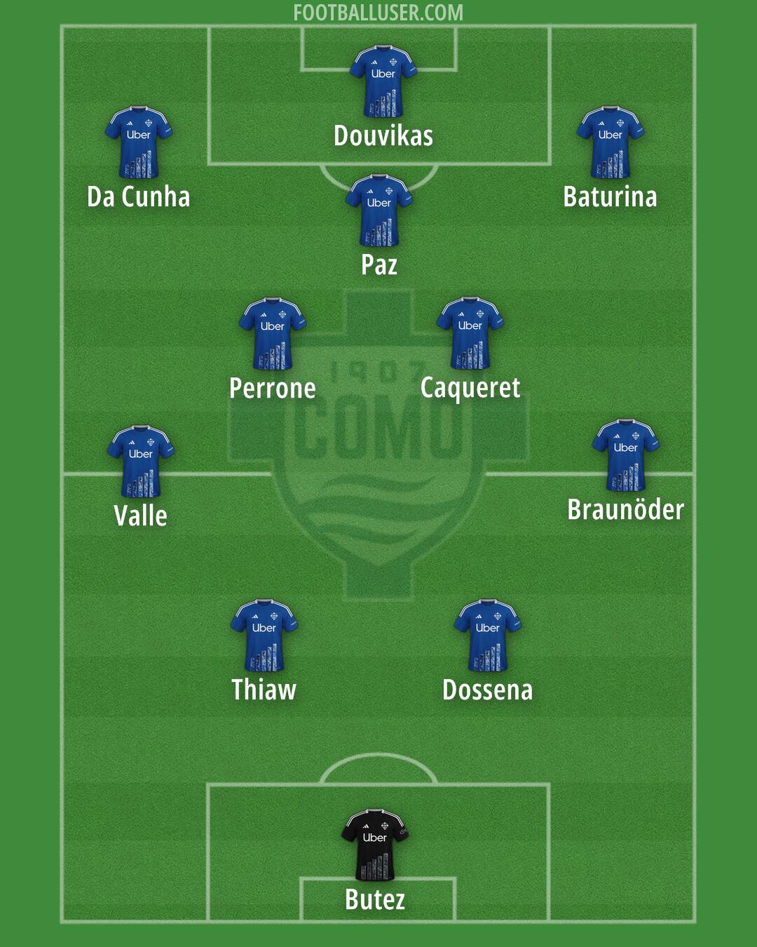 Como Formation 2025