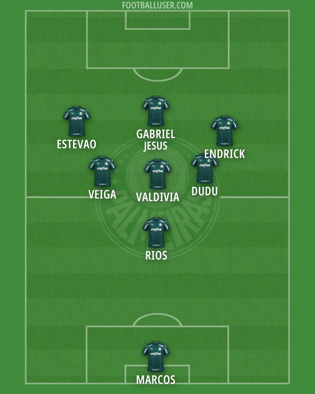 Palmeiras Formation 2025