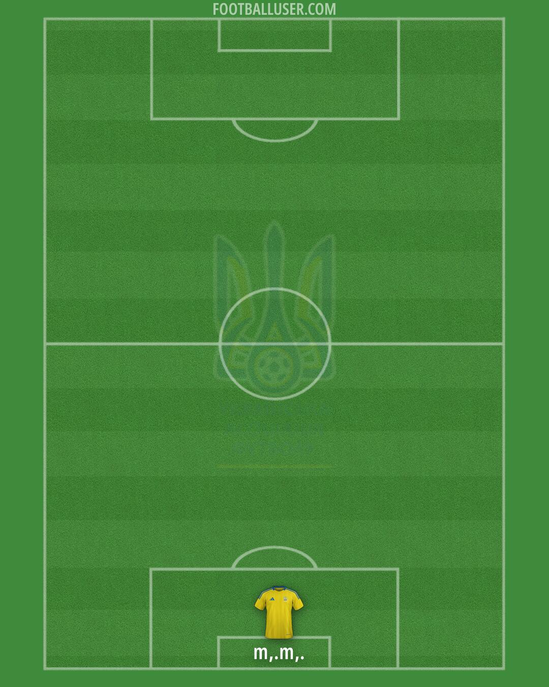 Ukraine Formation 2025